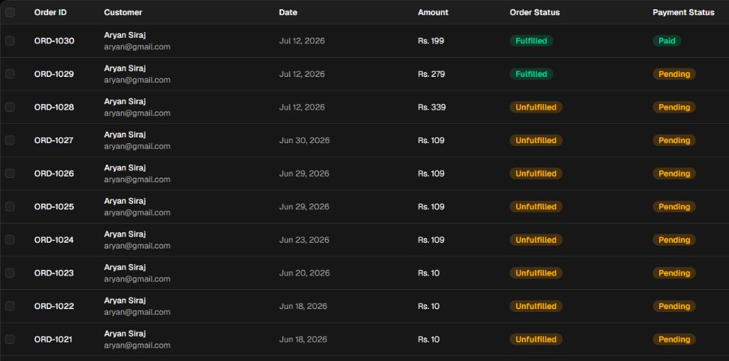 Buildlix Order Management Table